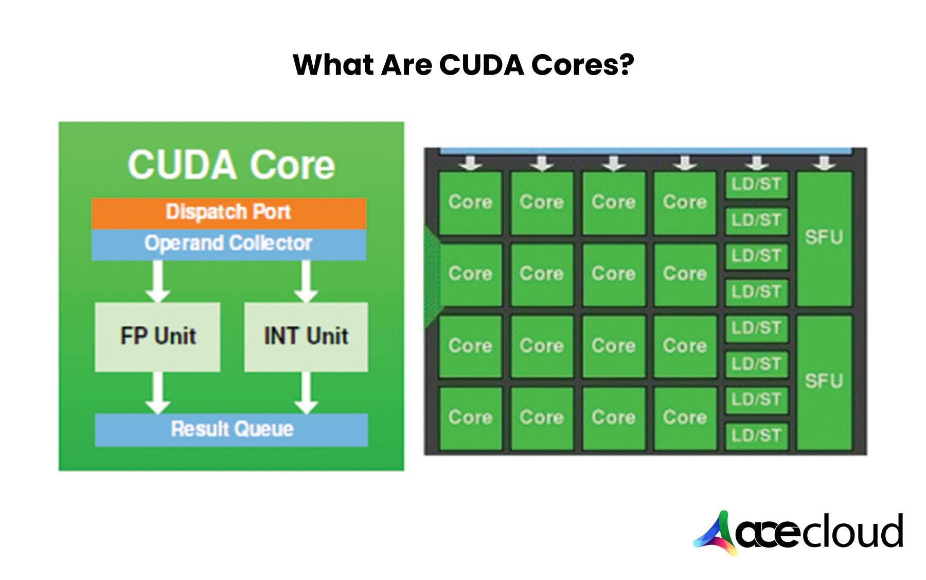 Cores e Texturas: ⁤Como ‌Escolher Paletas ​que Revitalizam Seu Estilo